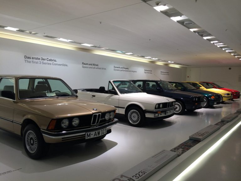 Muzeum BMW Wszystko